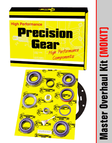 Visit Precision Gear for your ring and pinion needs