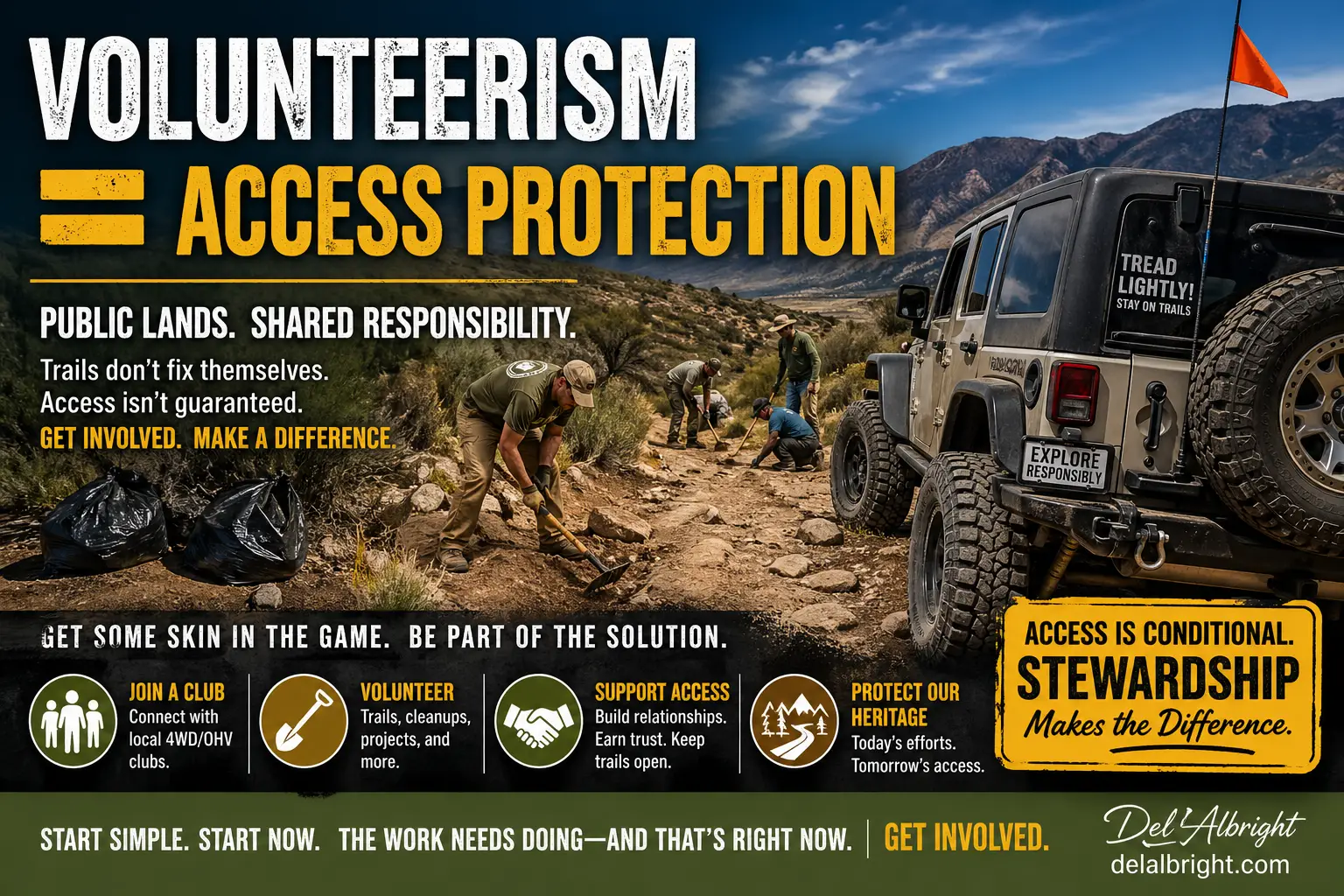 National Volunteerism Month